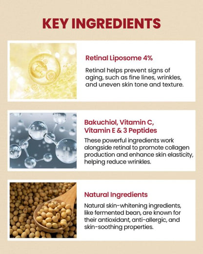 K-SECRET SEOUL 1988 EYE CREAM: RETINAL LIPOSOME